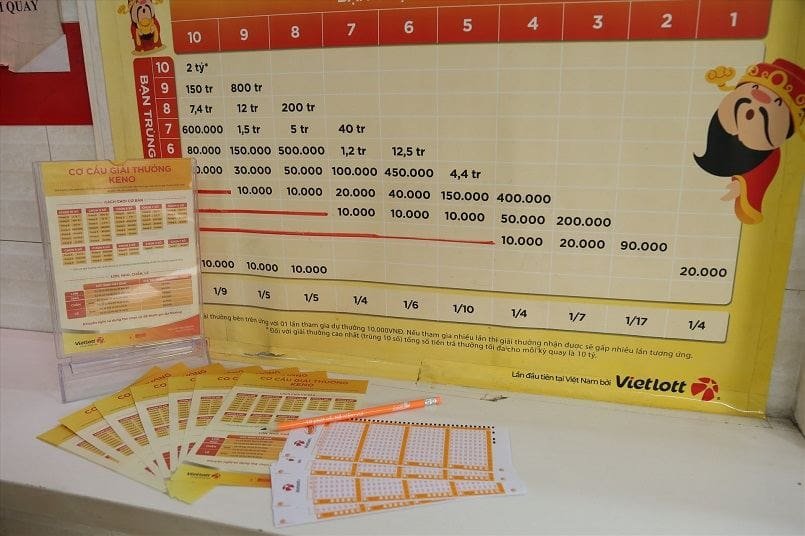 kết quả soi cầu tốt nhất